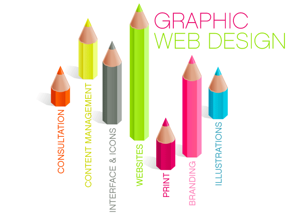 Web & Graphics Design